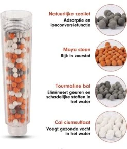 Imperatoris | Ionische Douchekop - Waterbesparend – Met Hoge Druk En Filter – Regendouche -Badkamerproducten 1017x1200 2