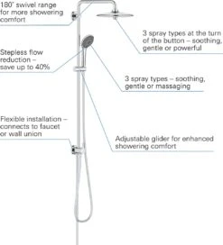 GROHE QuickFix Vitalio Joy 260 Regendouche - Ø 26 Cm - 3 Straalsoorten - Zonder Thermostaatkraan -Badkamerproducten 1090x1200