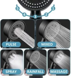 Imperatoris | DoucheSet - Douchekop Met Slang, Houder & Badmuts/Douchemuts - Waterbesparend – Hoge Druk – Regendouche - Zwart Mat -Badkamerproducten 1097x1200 1