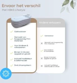 HBKS Lifestyle Bad – Opblaasbaar Ligbad – Bath Bucket – Zitbad Voor Volwassenen - Ijsbad Wim Hof Methode - Badkuip – Ice Bath – Rosegold -Badkamerproducten 1116x1200