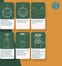 Green Lush Comfort - Automatische Zeepdispenser Voor Desinfecterende Gel - Desinfectie Dispenser - No Touch Zeep Pomp - Handsfree Zeeppomp Elektrisch - Sensor - Hygiënisch - Keuken - Badkamer - Toilet -Badkamerproducten 1127x1200 2