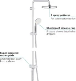 GROHE New Tempesta Cosmopolitan 210 Regendouche - ø 21 Cm - Zonder Thermostaat - Chroom 20 GROHE New Tempesta Cosmopolitan 210 Regendouche - ø 21 Cm - Zonder Thermostaat - Chroom -Badkamerproducten 1133x1200 2