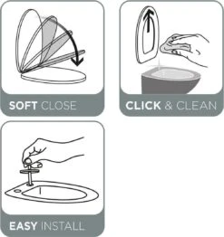 Tiger Memphis - Toiletbril Met Deksel - WC Bril - Duroplast Wit 23 Tiger Memphis - Toiletbril Met Deksel - WC Bril - Duroplast Wit -Badkamerproducten 1133x1200 3