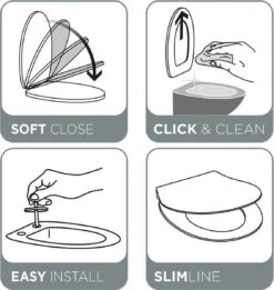 Tiger Elvas - Toiletbril - WC Bril - Duroplast - Wit -Badkamerproducten 1135x1200