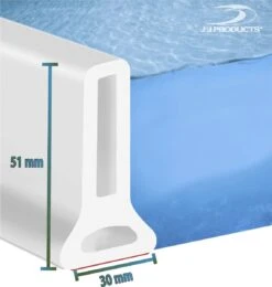 Merkloos Hoge Zelfklevende Waterkering Badkamer 200 Cm - Douchedorpel - Wateroverlast - Douchebak - Waterstopper - Sanitair Dorpel -Badkamerproducten 1141x1200 2