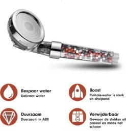 Imperatoris | Ionische Douchekop - Waterbesparend – Met Hoge Druk En Filter – Regendouche -Badkamerproducten 1157x1200 2