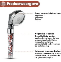 Imperatoris | Ionische Douchekop - Waterbesparend – Met Hoge Druk En Filter – Regendouche -Badkamerproducten 1178x1200 5