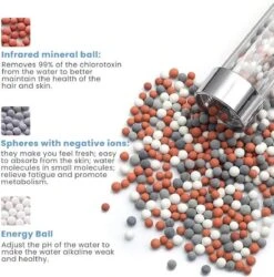 Iridescent Douchekop LED Verlichting – Waterbesparende Douchekop – Hoge Druk Transparant 15 Iridescent Douchekop LED Verlichting – Waterbesparende Douchekop – Hoge Druk Transparant -Badkamerproducten 1186x1200 1