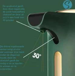 Green Lush Comfort - Automatische Zeepdispenser Voor Desinfecterende Gel - Desinfectie Dispenser - No Touch Zeep Pomp - Handsfree Zeeppomp Elektrisch - Sensor - Hygiënisch - Keuken - Badkamer - Toilet -Badkamerproducten 1187x1200 3