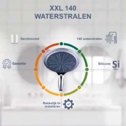 Grote Douchekop - 18cm - Levay ® -Badkamerproducten 1199x1200 5