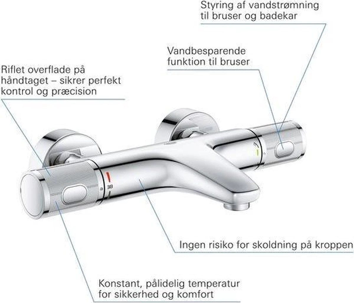 GROHE Grohtherm 1000 Performance Thermostatische Badkraan - 15cm - Met Koppelingen - Chroom - 34779000 20 GROHE Grohtherm 1000 Performance Thermostatische Badkraan - 15cm - Met Koppelingen - Chroom - 34779000 - Afbeelding 20