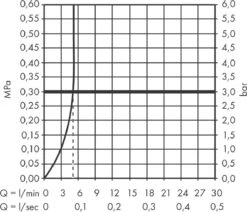 Hansgrohe Vernis Blend Wastafelmengkraan 1 - Hendel Mat Zwart 10 Hansgrohe Vernis Blend Wastafelmengkraan 1 - Hendel Mat Zwart -Badkamerproducten 1200x1030 2