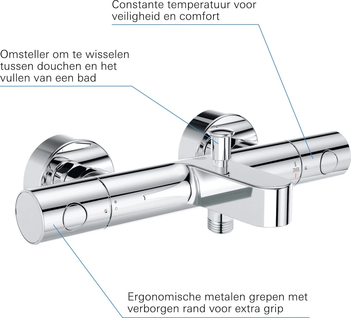 GROHE QuickFix Precision Get Thermostatische Badkraan - EcoJoy® - 15cm - Met Koppelingen - Chroom - 34774000 6 GROHE QuickFix Precision Get Thermostatische Badkraan - EcoJoy® - 15cm - Met Koppelingen - Chroom - 34774000 - Afbeelding 6