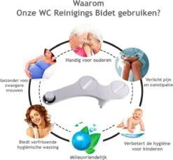 Bidet Handdouche Toilet Sproeier Shattaf Sprayer WC Papier Besparend - Enkel Spray Koud Water - Badkamer Accessoires - Freshole® 13 Bidet Handdouche Toilet Sproeier Shattaf Sprayer WC Papier Besparend - Enkel Spray Koud Water - Badkamer Accessoires - Freshole® -Badkamerproducten 1200x1110 3