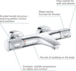 GROHE Grohtherm 1000 Performance Thermostatische Badkraan - 15cm - Met Koppelingen - Chroom - 34779000 34 GROHE Grohtherm 1000 Performance Thermostatische Badkraan - 15cm - Met Koppelingen - Chroom - 34779000 -Badkamerproducten 1200x1111 3