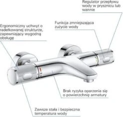 GROHE Grohtherm 1000 Performance Thermostatische Badkraan - 15cm - Met Koppelingen - Chroom - 34779000 25 GROHE Grohtherm 1000 Performance Thermostatische Badkraan - 15cm - Met Koppelingen - Chroom - 34779000 -Badkamerproducten 1200x1148 5