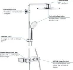 GROHE Euphoria SmartControl 310 Regendouche - CoolTouch - FastFixation - ø 31 Cm - Chroom 23 GROHE Euphoria SmartControl 310 Regendouche - CoolTouch - FastFixation - ø 31 Cm - Chroom -Badkamerproducten 1200x1151 5