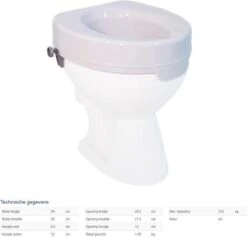 Toiletverhoger Ticco 2G Zonder Deksel -Badkamerproducten 1200x1152 6