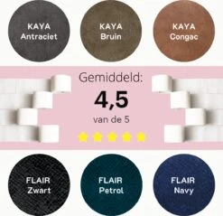 Reserverolhouder Hangend – Toiletrolhouder – Reserve Rolhouder – Zonder Boren – Rolhouder - Muur – Zwart - Antraciet - STOF & SPETTERVRIJ -Badkamerproducten 1200x1159 2