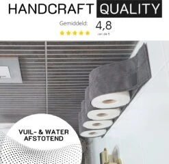 Reserverolhouder Hangend – Toiletrolhouder – Reserve Rolhouder – Zonder Boren – Rolhouder - Muur – Zwart - Antraciet - STOF & SPETTERVRIJ -Badkamerproducten 1200x1166 1