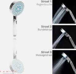 Douchekop Incl. Slang 1.5 Meter - 3 Standen - 1/2'' - Douche Kop -Badkamerproducten 1200x1173 3
