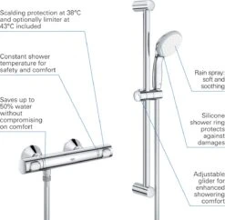 GROHE Precision Flow Thermostatische Douchekraan Met Douchegarnituur - EcoJoy® - 15cm - 34841000 -Badkamerproducten 1200x1178 1