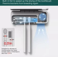 UV-Brush | Tandenborstelhouder Antibacterieel | Steriliserend UV Licht | Hangend | Zwart | Badkamer | Nieuw Model Met Ventilator -Badkamerproducten 1200x1180 2
