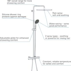 GROHE QuickFix Vitalio Start 250 Regendouche - □ 25 Cm - Vierkant - Met Thermostaatkraan - Chroom 23 GROHE QuickFix Vitalio Start 250 Regendouche - □ 25 Cm - Vierkant - Met Thermostaatkraan - Chroom -Badkamerproducten 1200x1193 6