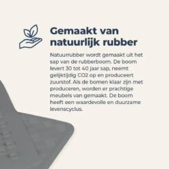 Badmat Grijs Antislip Mat 40 X 70 Cm - Douchemat - Voor Bad En Douche 7 Badmat Grijs Antislip Mat 40 X 70 Cm - Douchemat - Voor Bad En Douche -Badkamerproducten 1200x1199 19