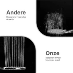 MaatWorkz - Waterbesparende Douchekop Vierkant + Douchetimer - Hoge Waterdruk - Luxe Design - 6 Standen -Badkamerproducten 1200x1200 1114