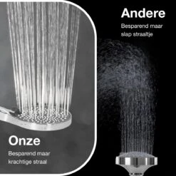 MaatWorkz - Waterbesparende Douchekop + Douchetimer - Handdouche - Hoge Druk - Luxe Design - Regendouche - ø 13 CM - 3 Standen - Chrome 15 MaatWorkz - Waterbesparende Douchekop + Douchetimer - Handdouche - Hoge Druk - Luxe Design - Regendouche - ø 13 CM - 3 Standen - Chrome -Badkamerproducten 1200x1200 1133