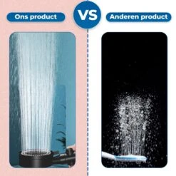 Imperatoris | DoucheSet - Douchekop Met Slang, Houder & Badmuts/Douchemuts - Waterbesparend – Hoge Druk – Regendouche - Zwart Mat -Badkamerproducten 1200x1200 1142