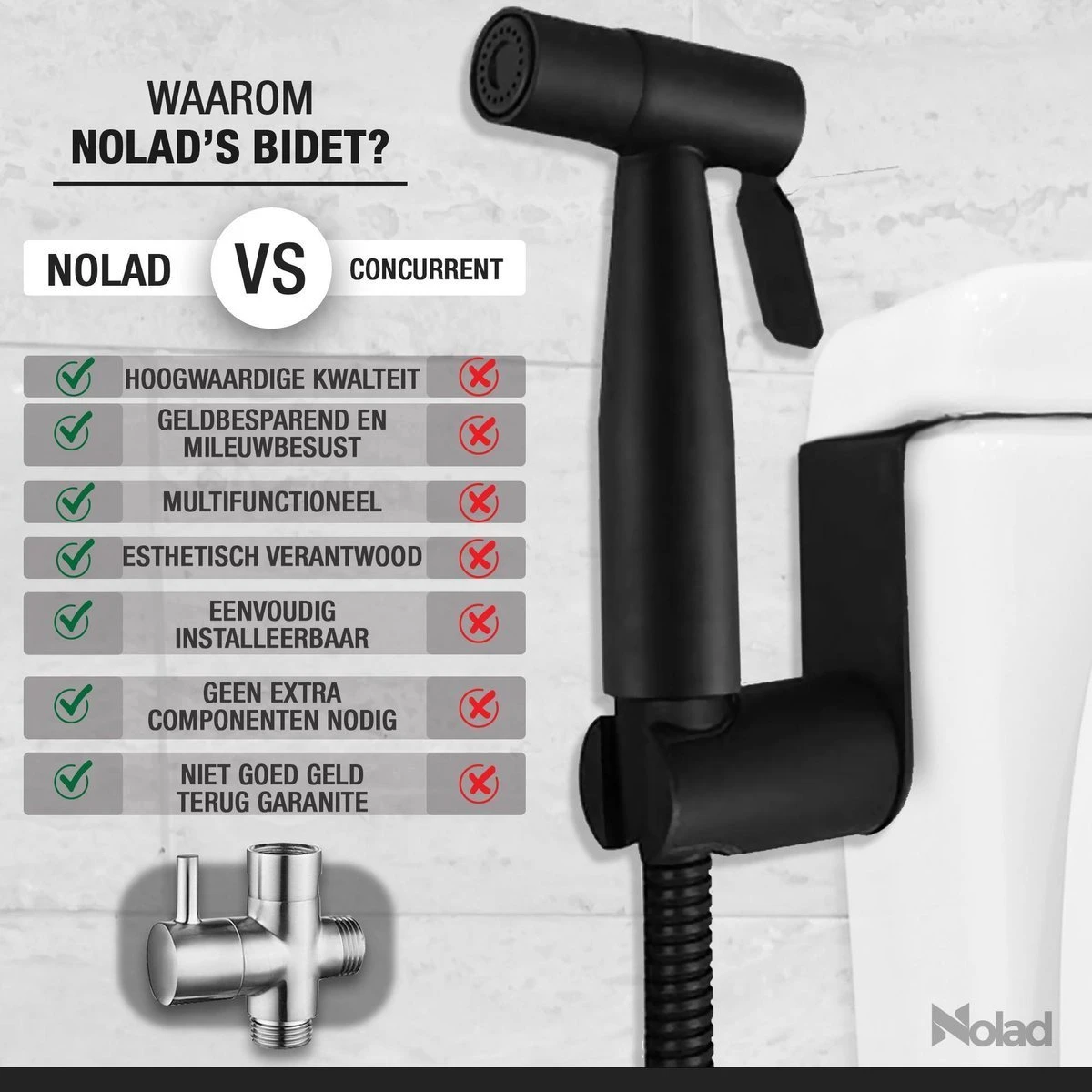 Nolad® Bidet Handdouche - Douchekoppen - Bidet - Handdouche - Zwart 2 Nolad® Bidet Handdouche - Douchekoppen - Bidet - Handdouche - Zwart - Afbeelding 2