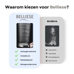 Belliese Doucheset Wellness- Douchekop - Doucheslang - Douchekophouder - Douchekop Met Slang - Waterbesparende Douchekop - Badkamer Accessoires - Montage Zonder Boren - 3 Standen - Zilver -Badkamerproducten 1200x1200 1171