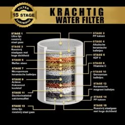 Universele Douchefilter Met Anti Kalk Filter En 15 Filtratie Lagen -Badkamerproducten 1200x1200 1201
