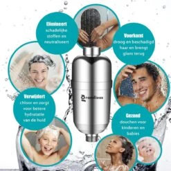 Universele Douchefilter Met Anti Kalk Filter En 15 Filtratie Lagen -Badkamerproducten 1200x1200 1202