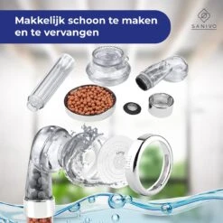 Mineraal Balletjes Navulling Ionische Douchekop – Water Filter- Mineraal Stenen – Vervangende Stenen Voor Sanivo Waterbesparende Douchekop -Badkamerproducten 1200x1200 1212