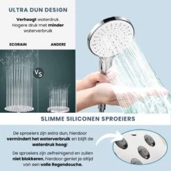 EcoRain™ Waterbesparende Douchekop Mark Met WATERFILTER - 50% Waterbesparend - Regendouche - 5 Sproeistanden - Hoge Druk - Betere Huid - Handdouche - Luxe Moderne Douchekop - Hoge Kwaliteit - Chrome -Badkamerproducten 1200x1200 1216