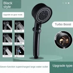Waterbesparende Douchekop - Hoofddouche - Regendouche - Met ECO STOP Knop - 5 Standen - ABS - Zwart -Badkamerproducten 1200x1200 1227