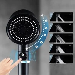 Waterbesparende Douchekop - Hoofddouche - Regendouche - Met ECO STOP Knop - 5 Standen - ABS - Zwart -Badkamerproducten 1200x1200 1228