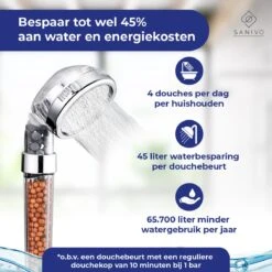 Waterbesparende Douchekop Met Mineraalstenen Ionische Douchekop – Douchefilter - Waterfilter - Handdouche - Hogedruk Douchekop – Transparant -Badkamerproducten 1200x1200 1242