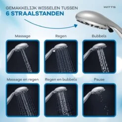 WITTS Douchekop - Waterbesparend - Hoge Kwaliteit - Handdouche ø 12cm - 6 Standen -Badkamerproducten 1200x1200 1275