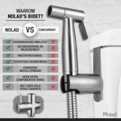 Nolad® Bidet Handdouche - Douchekoppen - Bidet - Handdouche - Zilver 14 Nolad® Bidet Handdouche - Douchekoppen - Bidet - Handdouche - Zilver -Badkamerproducten 1200x1200 1283