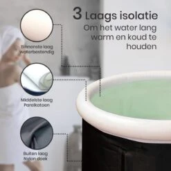 Opvouwbaar Zitbad Voor Volwassenen - Bath Bucket - Ijsbad - Inklapbaar Bad - Zwart - Opblaasbad - Inclusief Voetpomp - Inclusief Ingebouwd Zitkussen -Badkamerproducten 1200x1200 1572