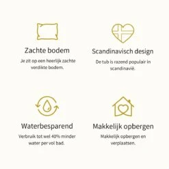 BATHBOY® Amsterdam Zitbad Opvouwbaar - Voor Volwassenen - Opblaasbaar Bad - Bath Bucket -Badkamerproducten 1200x1200 1606