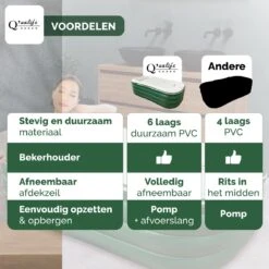 Q’ualife® Opblaasbaar Bad – Ligbad – Zitbad – Opblaasbaar Ligbad – Bad – Badkuip Volwassenen 15 Q’ualife® Opblaasbaar Bad – Ligbad – Zitbad – Opblaasbaar Ligbad – Bad – Badkuip Volwassenen -Badkamerproducten 1200x1200 1657