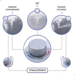 Bidet Handdouche Toilet Sproeier Shattaf Sprayer WC Papier Besparend - Enkel Spray Koud Water - Badkamer Accessoires - Freshole® 12 Bidet Handdouche Toilet Sproeier Shattaf Sprayer WC Papier Besparend - Enkel Spray Koud Water - Badkamer Accessoires - Freshole® -Badkamerproducten 1200x1200 1756