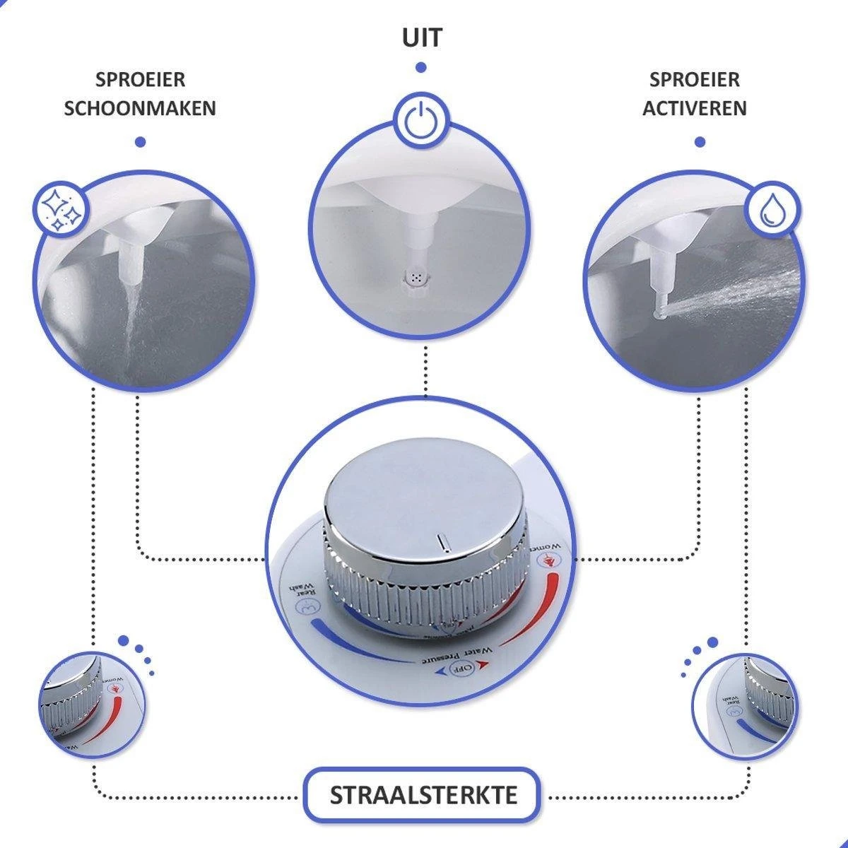 Bidet Handdouche Toilet Sproeier Shattaf Sprayer WC Papier Besparend - Enkel Spray Koud Water - Badkamer Accessoires - Freshole® 3 Bidet Handdouche Toilet Sproeier Shattaf Sprayer WC Papier Besparend - Enkel Spray Koud Water - Badkamer Accessoires - Freshole® - Afbeelding 3