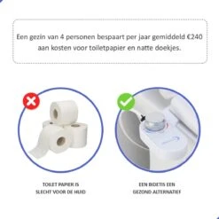 Bidet Handdouche Toilet Sproeier Shattaf Sprayer WC Papier Besparend - Enkel Spray Koud Water - Badkamer Accessoires - Freshole® 14 Bidet Handdouche Toilet Sproeier Shattaf Sprayer WC Papier Besparend - Enkel Spray Koud Water - Badkamer Accessoires - Freshole® -Badkamerproducten 1200x1200 1757
