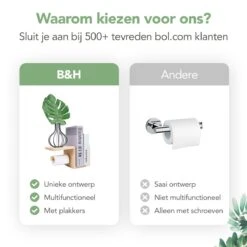 Premium Toiletrolhouder Met Plankje Zonder Boren (incl. Zuignappen En Schroeven) - WC Rolhouder - Toiletpapierhouder Staand | B&H -Badkamerproducten 1200x1200 180